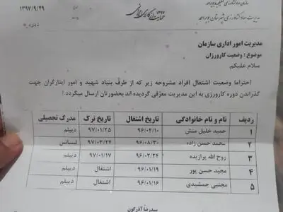 واکنش مدیرکل جهاد کشاورزی کهگیلویه و بویراحمد به خودسوزی فرزند شهید/ فرزند شهید هیچ رابطه استخدامی با جهاد کشاورزی نداشت