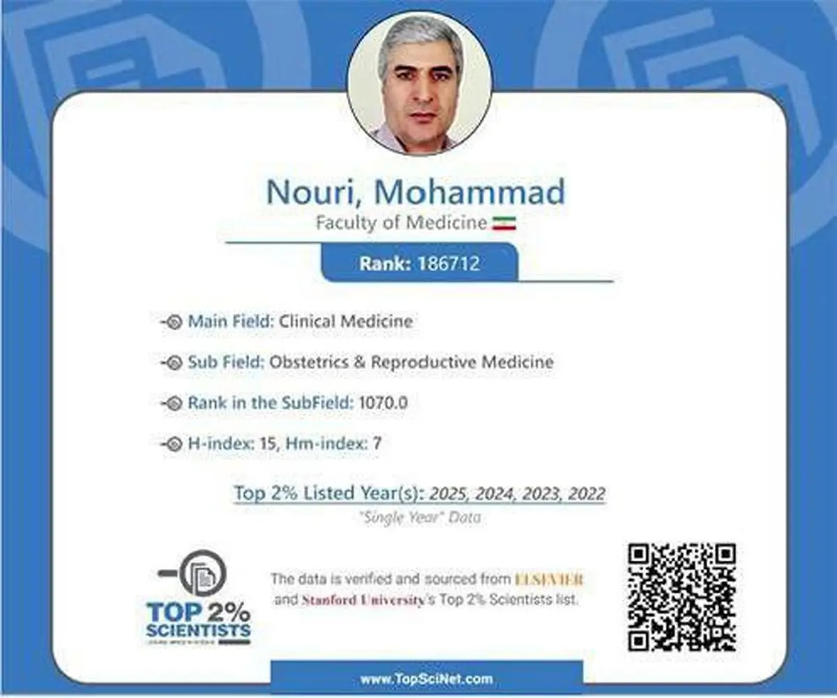 دستیار رئیسجمهور در فهرست «۲ درصد دانشمندان برتر» سال ۲۰۲۵
