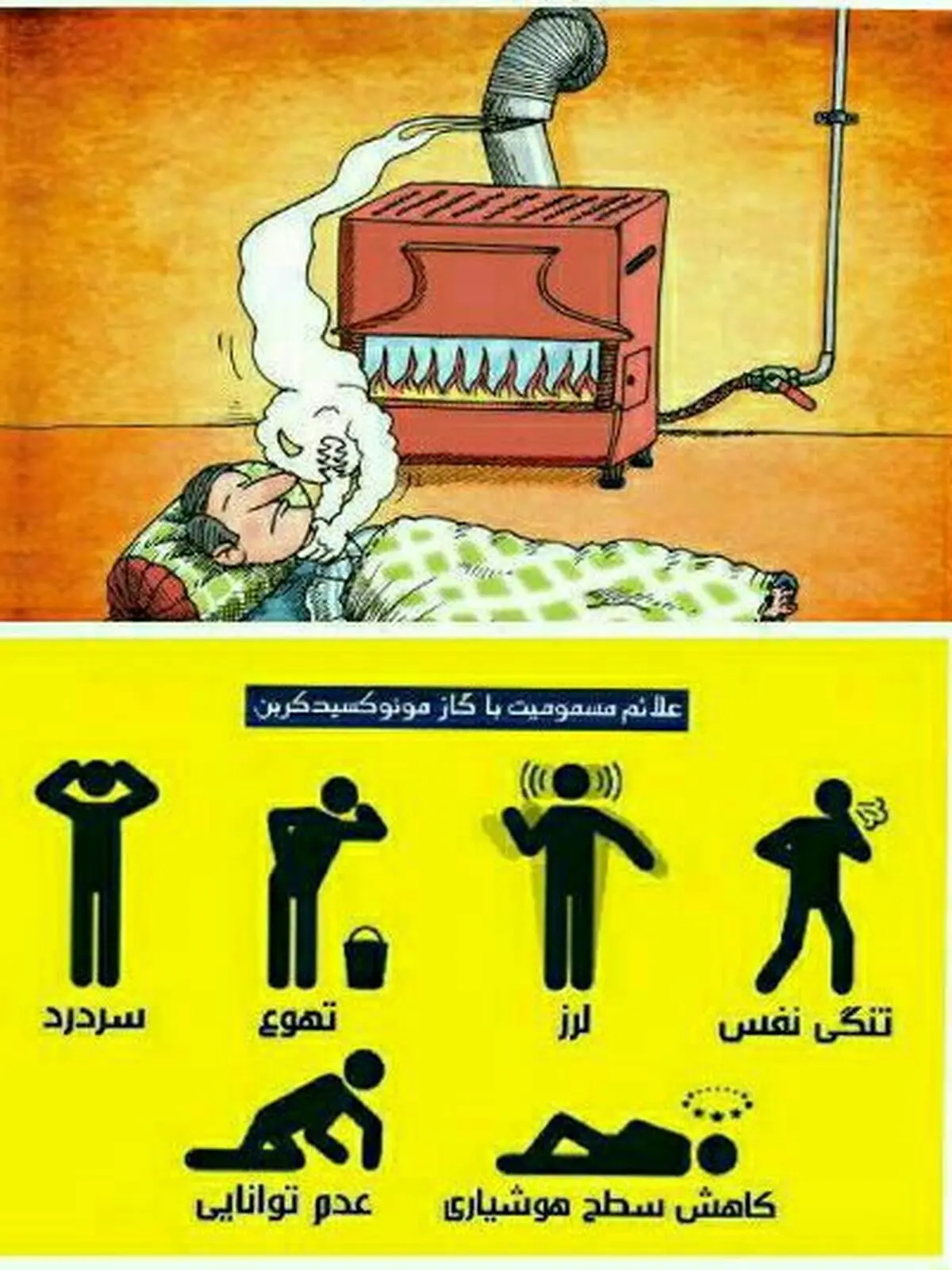 افزایش ۷۰ درصدی مسمومیت با گاز مونوکسید کربن در زنجان