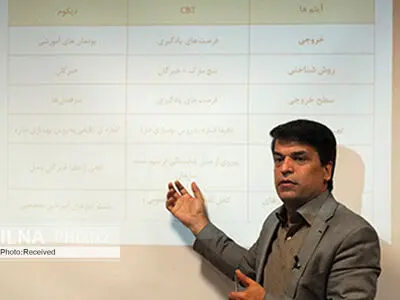 هشدار نسبت به سرعت بالای جابجایی نیروی انسانی در کشور/ در زمینه جذب نیرو درست عمل نکرده‌ایم/نیروهای ناکارآمد و با انگیزه پایین را جذب کردیم
