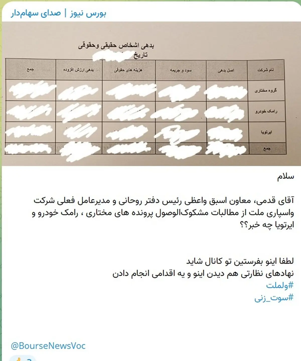 در "ولملت" چه می‌گذرد؟