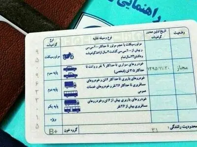 گواهینامه رانندگی ایران در کدام کشورها اعتبار دارد؟