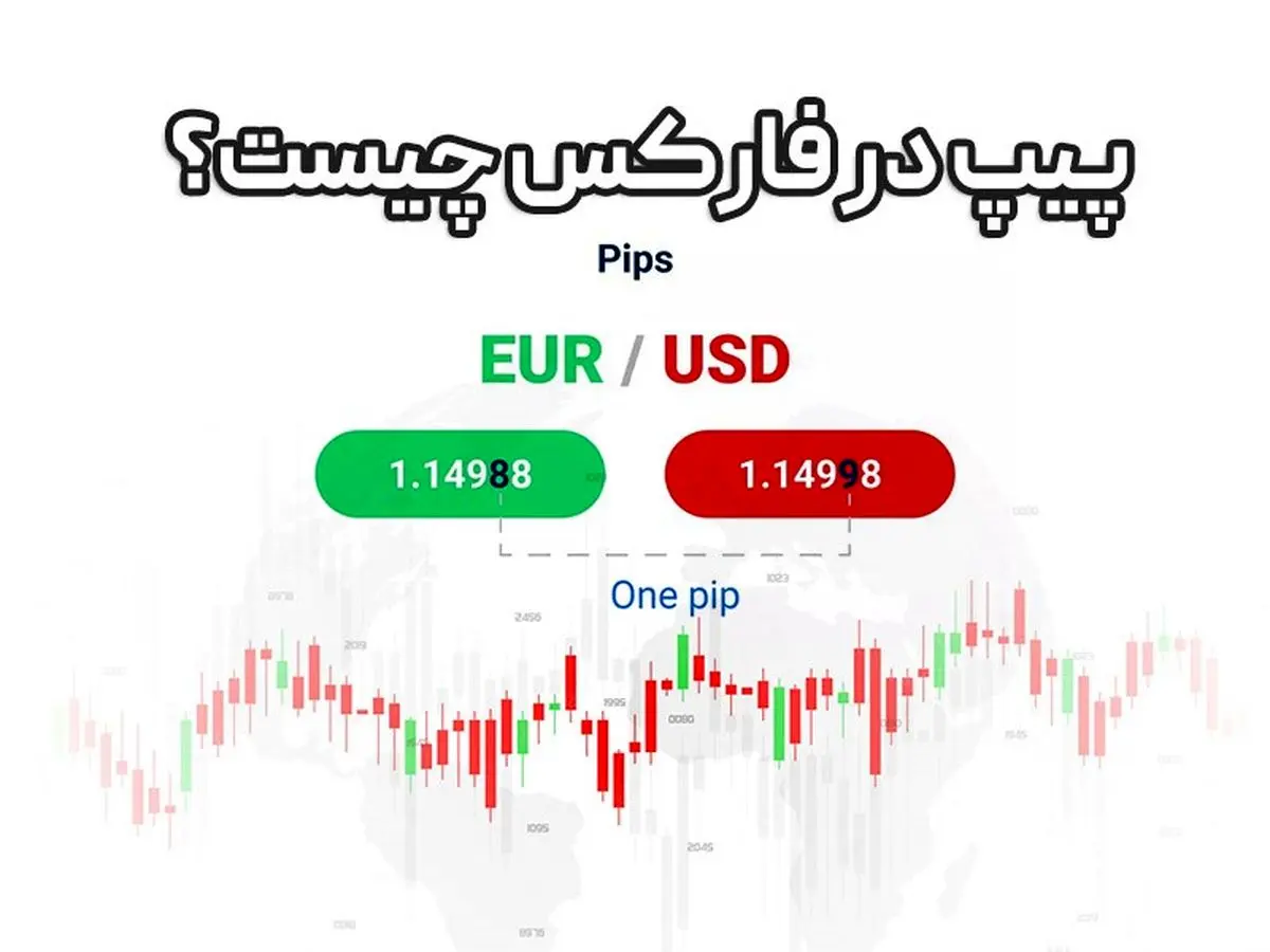 پیپ در فارکس چیست؟