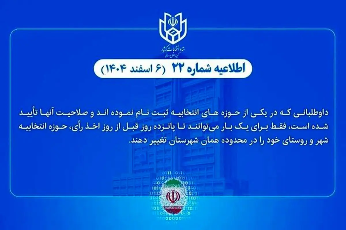 امکان تغییر حوزه انتخابیه داوطلبان انتخابات شوراهای اسلامی شهر و روستا وجود دارد