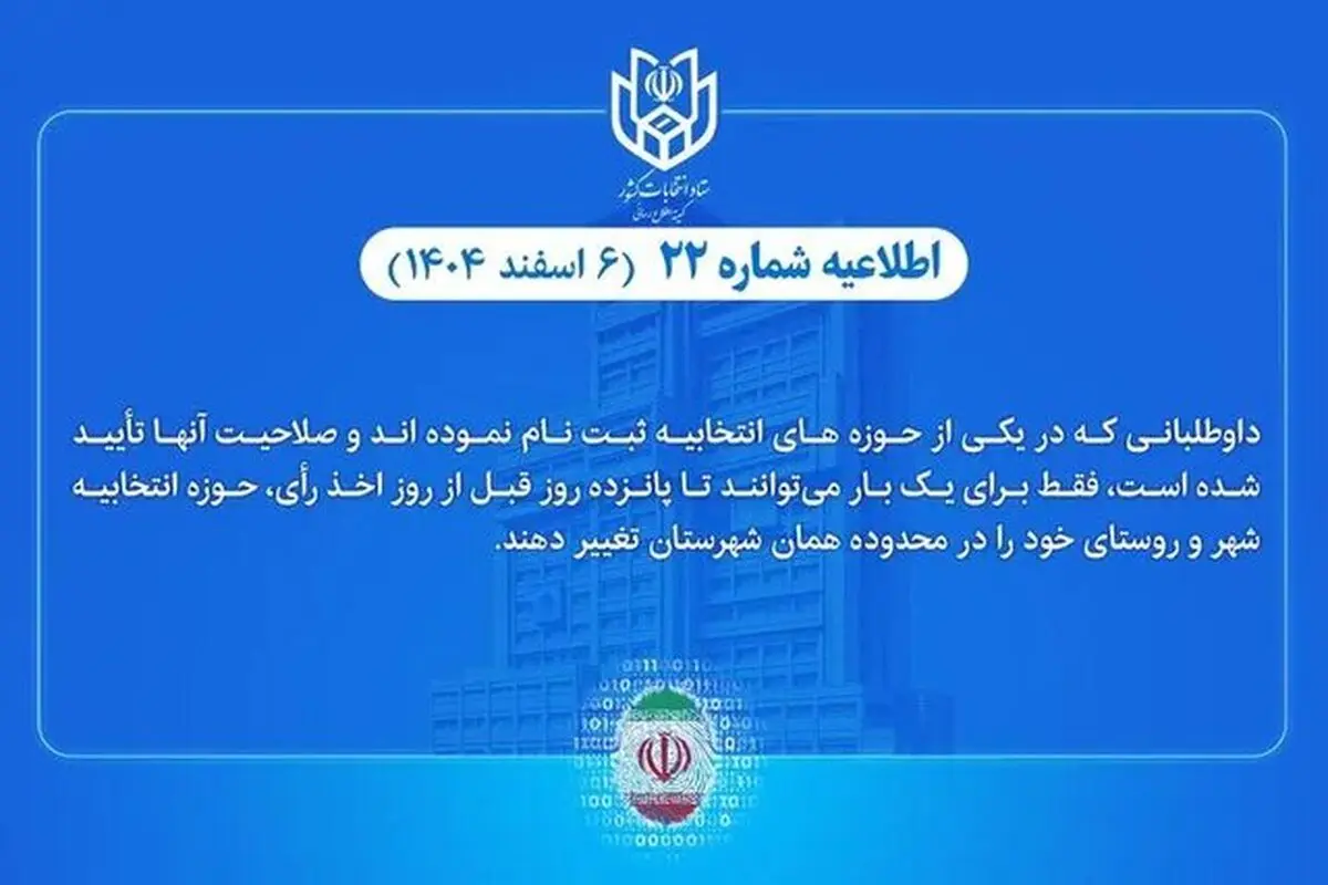 امکان تغییر حوزه انتخابیه داوطلبان انتخابات شوراهای اسلامی شهر و روستا وجود دارد