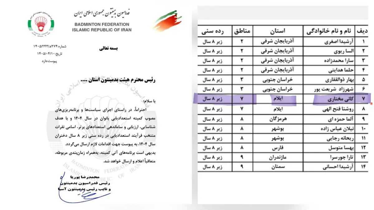دختر بدمینتون‌باز ایلامی به جمع استعدادهای برتر کشور راه یافت