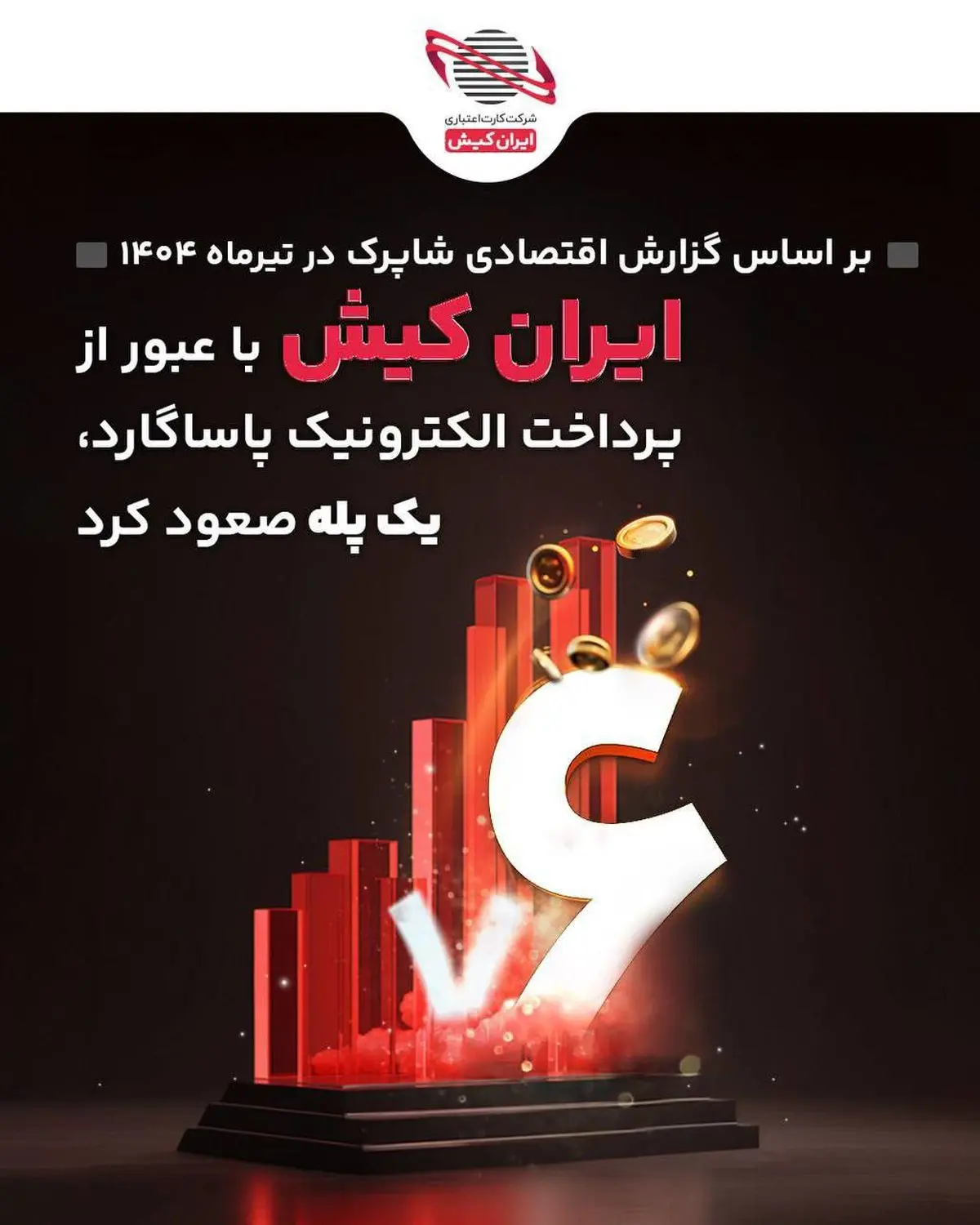 ایران کیش با عبور از پرداخت الکترونیک پاساگارد، یک پله صعود کرد
