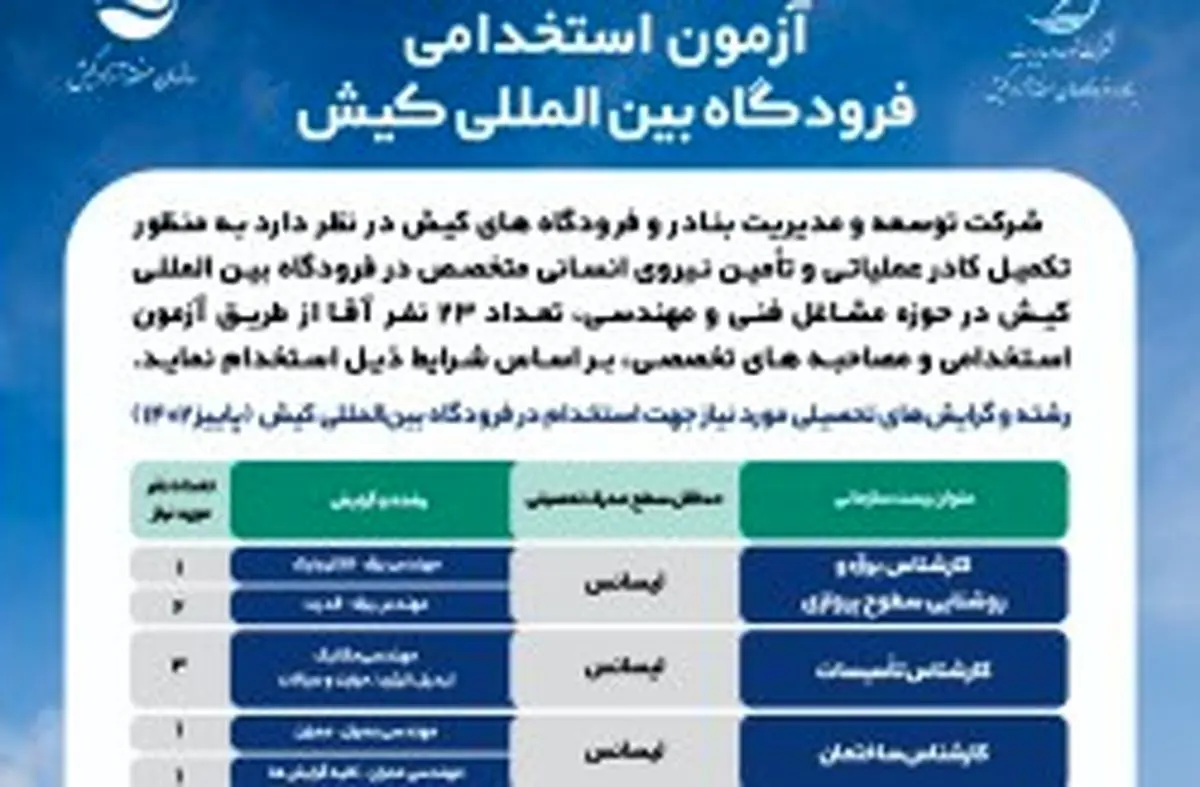 برگزاری آزمون استخدامی در فرودگاه بین المللی کیش