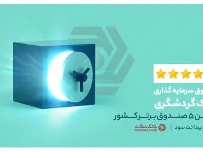 صندوق سرمایه‌گذاری بانک گردشگری در بین 5 صندوق برتر کشوربه لحاظ پرداخت سود