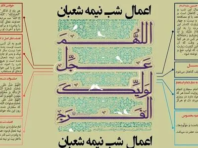 اعمال شب و روز نیمه شعبان چیست؟
