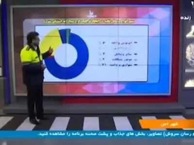 سهم انواع وسائل نقلیه در ایجاد ترافیک اوج صبح! + فیلم