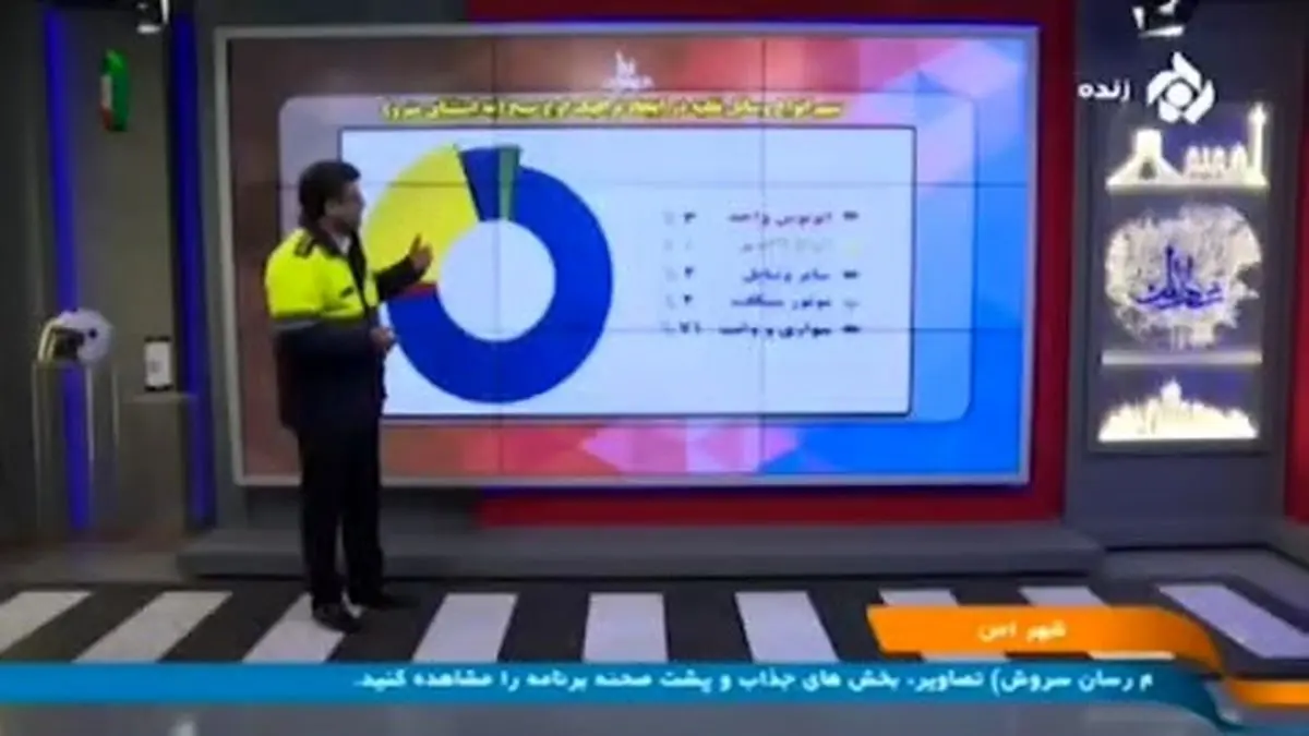 سهم انواع وسائل نقلیه در ایجاد ترافیک اوج صبح! + فیلم