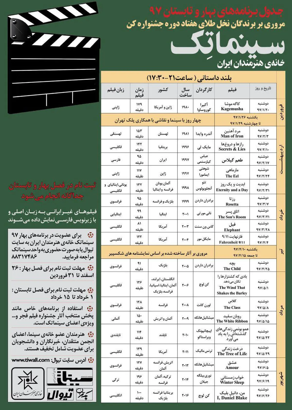 برندگان نخل طلای «کن» در سینماتک خانه هنرمندان