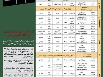برندگان نخل طلای «کن» در سینماتک خانه هنرمندان