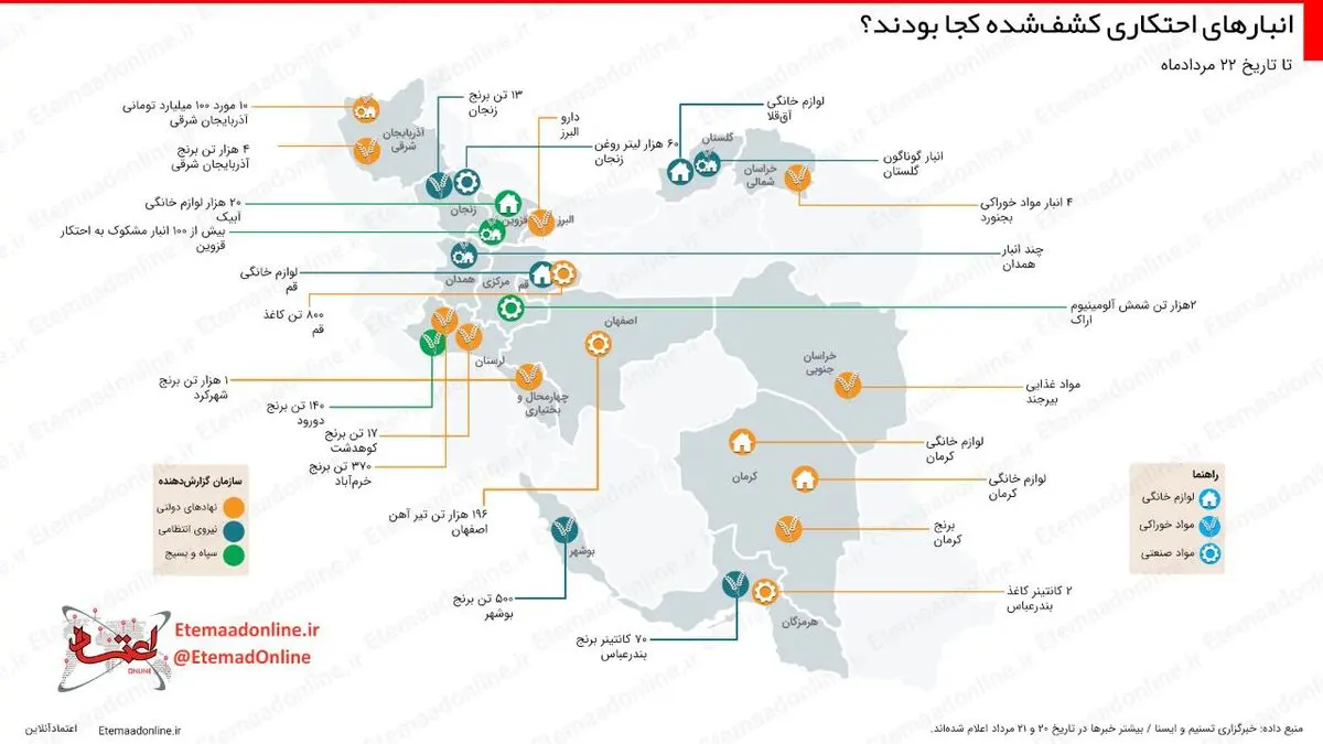 انبارهای احتکاری کشف‌شده کجا بودند؟ / اینفوگرافیک