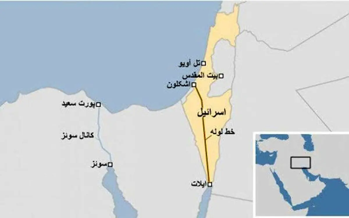 تردید در اجرای قرارداد نفتی امارات و اسراییل