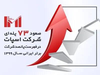 اسپات در مسیر صعود و پیشرفت