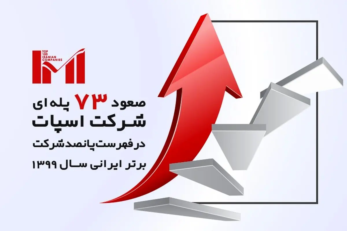 اسپات در مسیر صعود و پیشرفت