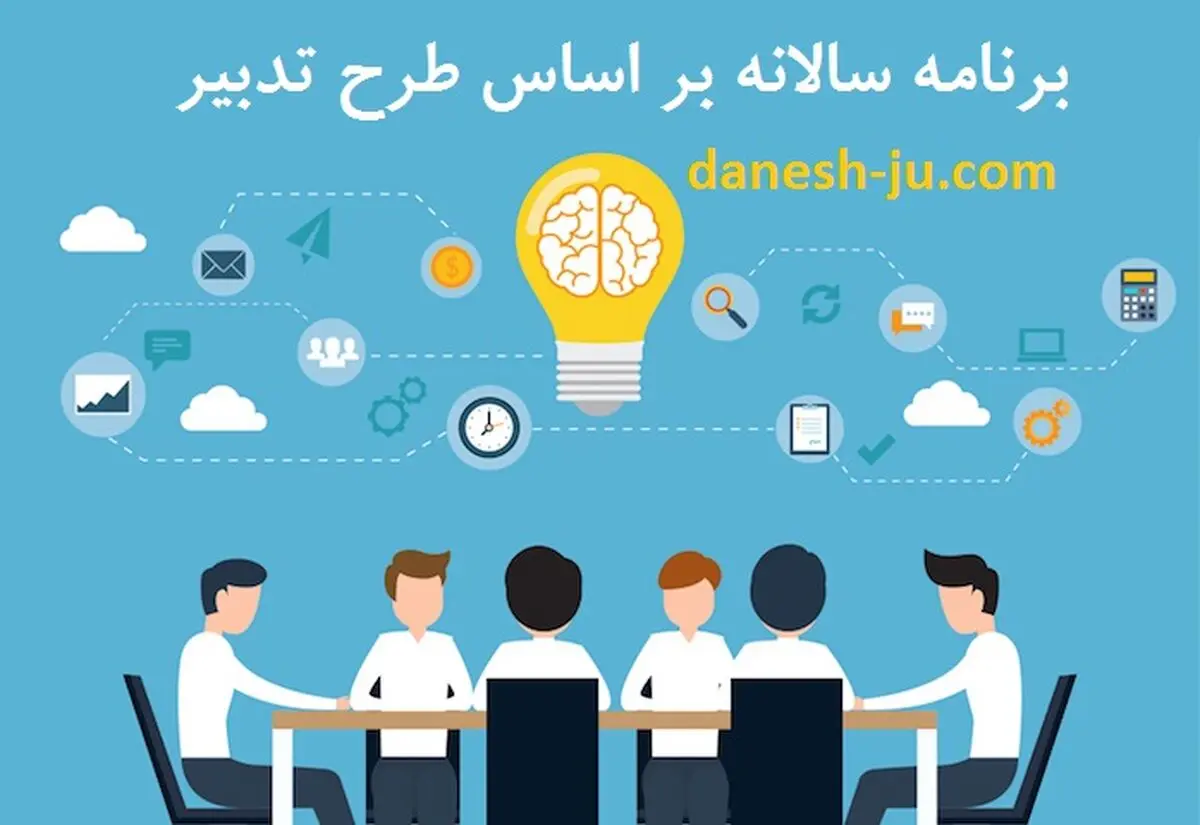 شیوه‌نامه اجرایی «طرح تدبیر» برای مقطع ابتدایی منتشر شد