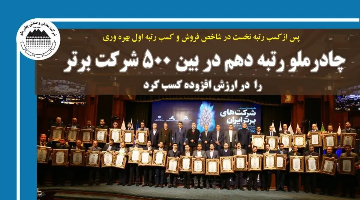 رتبه نخست چادرملو در شاخص فروش و بهره وری بین ۵۰۰ شرکت برتر