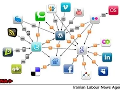 رتبه نخست استفاده از وایبر در جهان به ایرانیان رسید