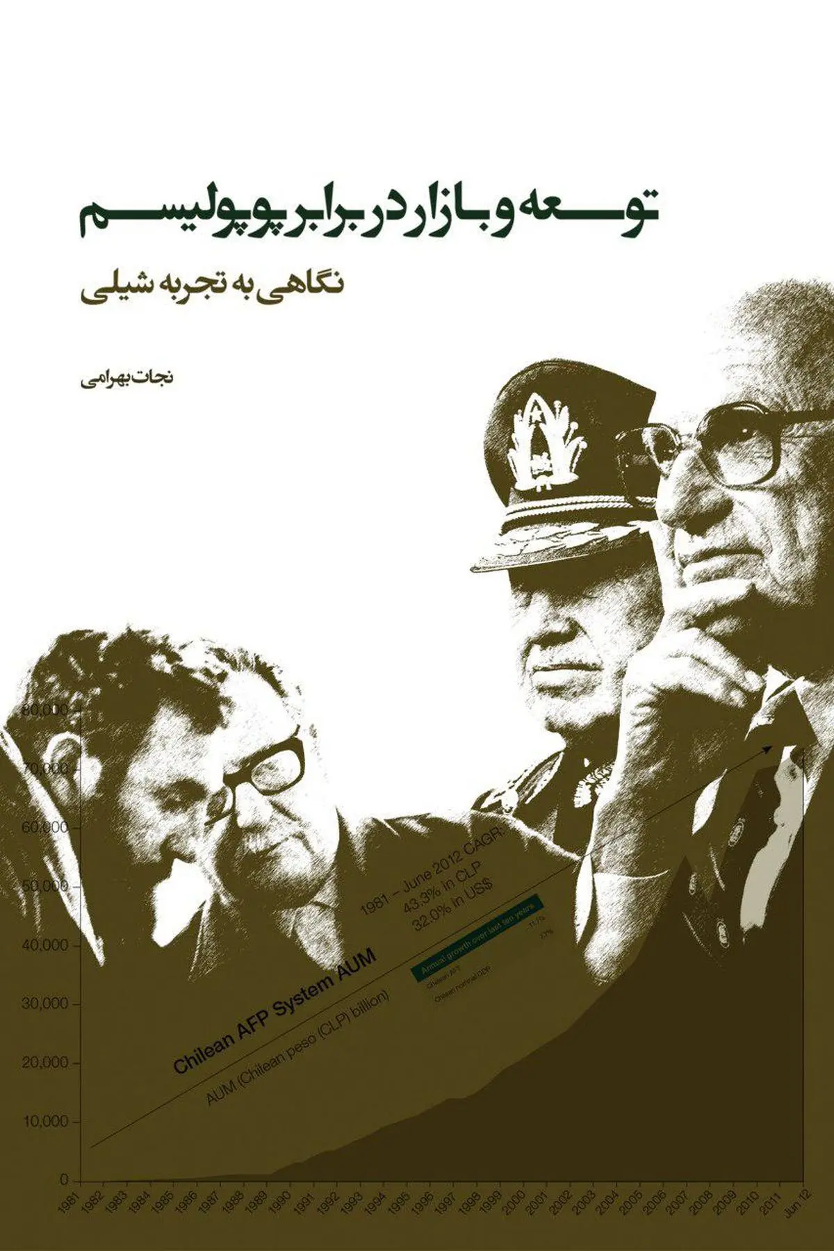 کتاب توسعه و بازار در برابر پوپولیسم با نگاه به تجربه شیلی، منتشر شد