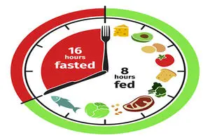 فستینگ یا کتو؛ موفق‌ترین رژیم غذایی کدام است؟/ ۲ ویژگی یک رژیم سالم