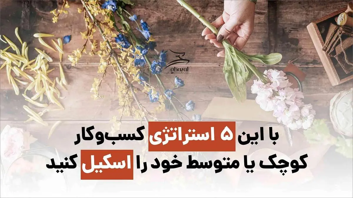 برنامه ریزی سالانه برای رشد انفجاری کسب‌وکار در سال 1402