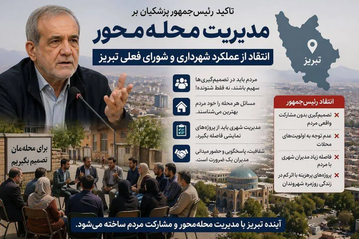 اهمیت مدیریت محله‌محور / دیدن مردم، شنیدن مردم و حل مسئله از نزدیک