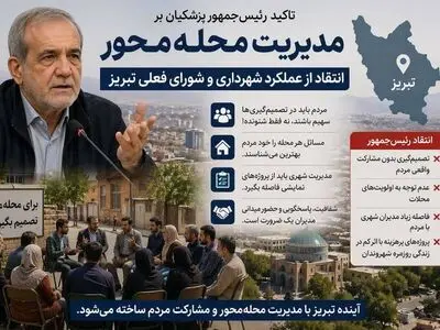 اهمیت مدیریت محله‌محور / دیدن مردم، شنیدن مردم و حل مسئله از نزدیک