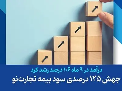  جهش 125 درصدی سود بیمه تجارت‌نو