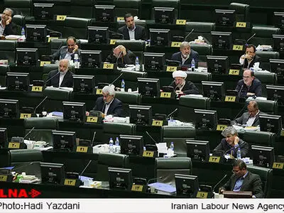 صدور اظهارنامه از سوی سازمان مالیاتی برای مودیان متخلف