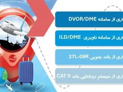 شکوهِ توسعه در آسمان کیش + (ویدیو)