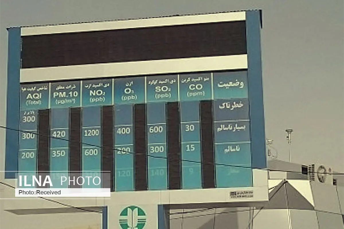 5 ایستگاه جدید هواشناسی باید در استان قزوین احداث شود