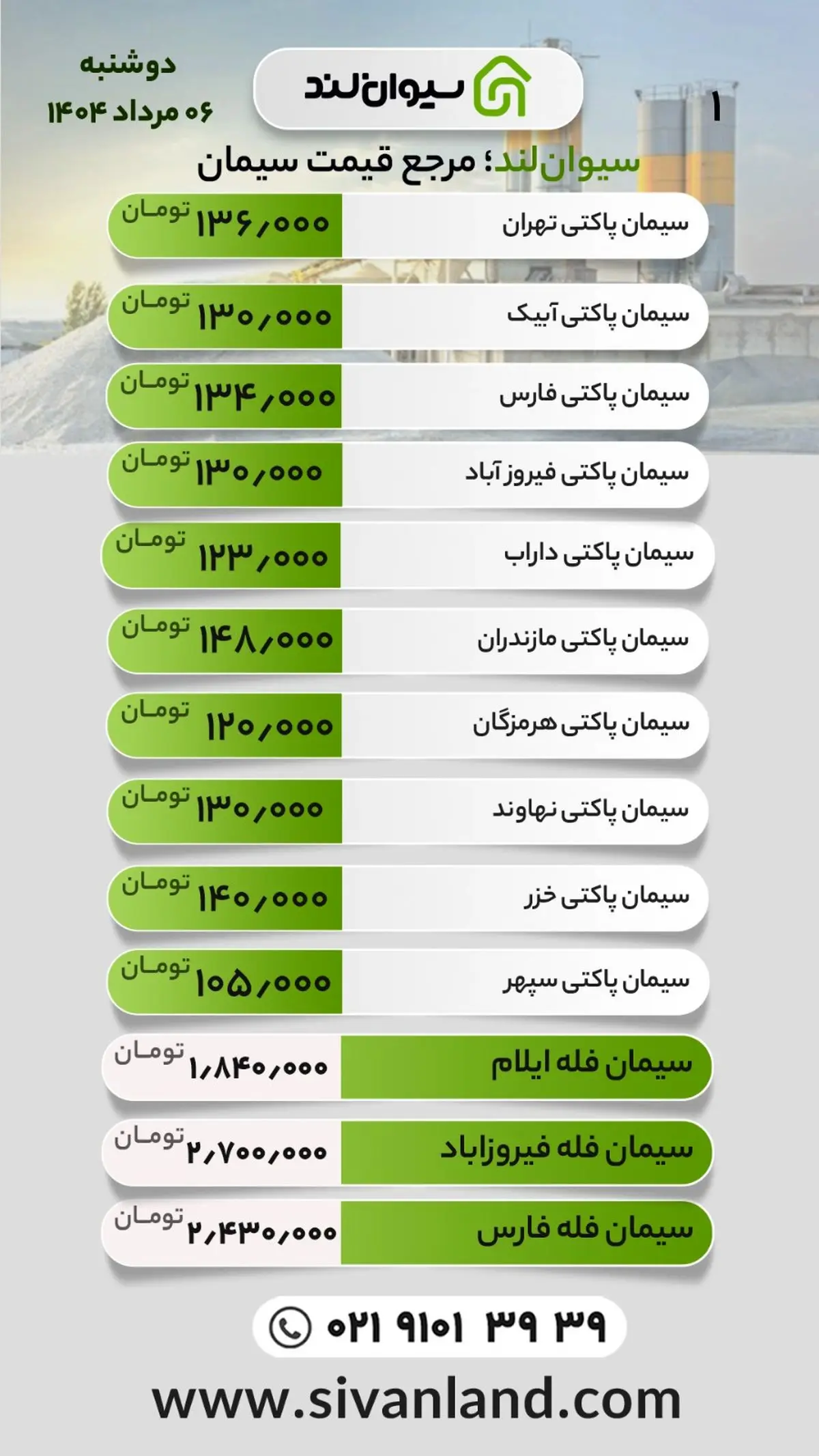 قیمت جدید سیمان اعلام شد(دوشنبه 6 مرداد 1404) / تغییرات اندک بازار