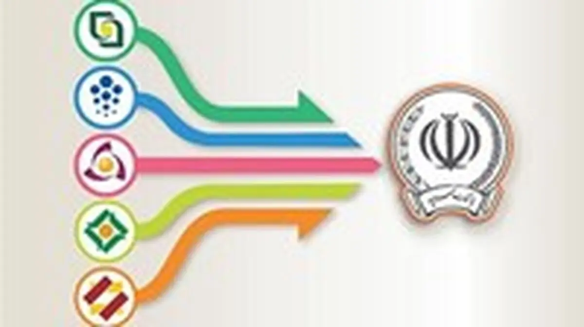 قطع درگاه‌های بانک سپه، حکمت ایرانیان و مهر اقتصاد سابق در 22 و 23 مهر ماه