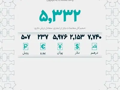 asdasd