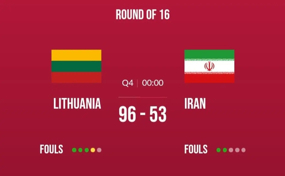 پایان تقابل ایران و لیتوانی در جام جهانی جوانان
