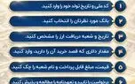 خرید آسان و سریع ۱۰ هزار دلار ارز از «بله» بانک ملی ایران +لیست شعب منتخب