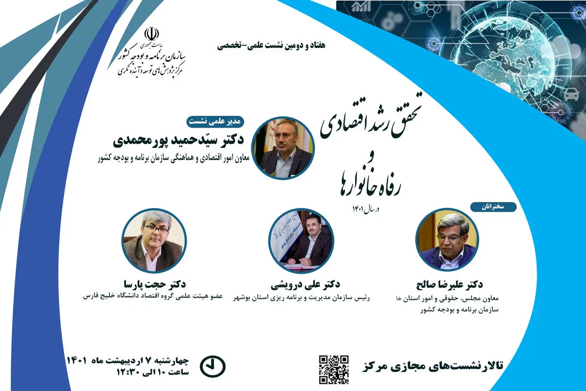 بررسی میزان تحقق رشد اقتصادی و رفاه خانوارها در سال ۱۴۰۱