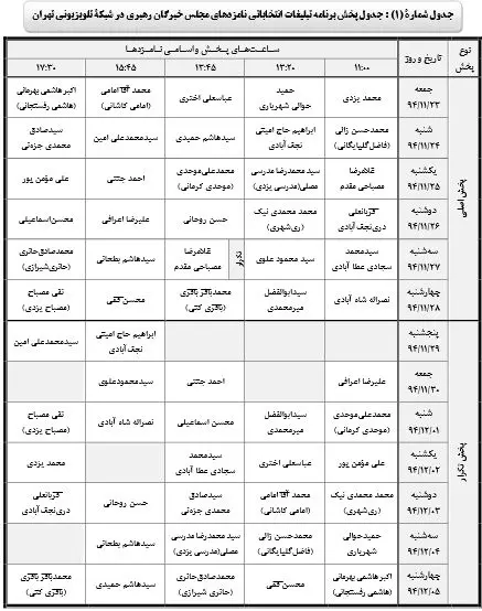 زمان‌‌بندی پخش برنامه‌های تبلیغاتی نامزدهای خبرگان تهران + جدول