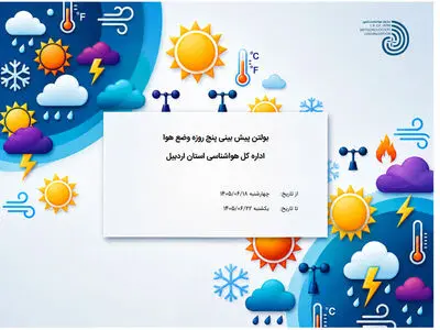 پیش‌بینی هوای اردبیل: از بارش باران تا رگبار و رعد و برق و سپس پایداری جوی