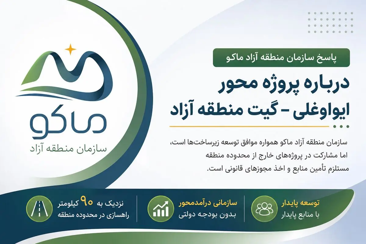 مشارکت در پروژه محور ایواوغلی ـ گیت مستلزم تأمین منابع و مجوزهای قانونی است