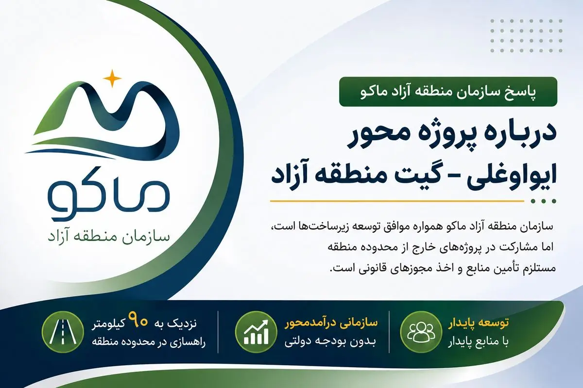 مشارکت در پروژه محور ایواوغلی ـ گیت مستلزم تأمین منابع و مجوزهای قانونی است