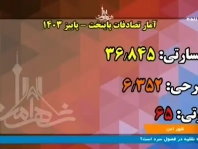 آمار فاجعه تصادفات پایتخت در پاییز ۱۴۰۳ + فیلم