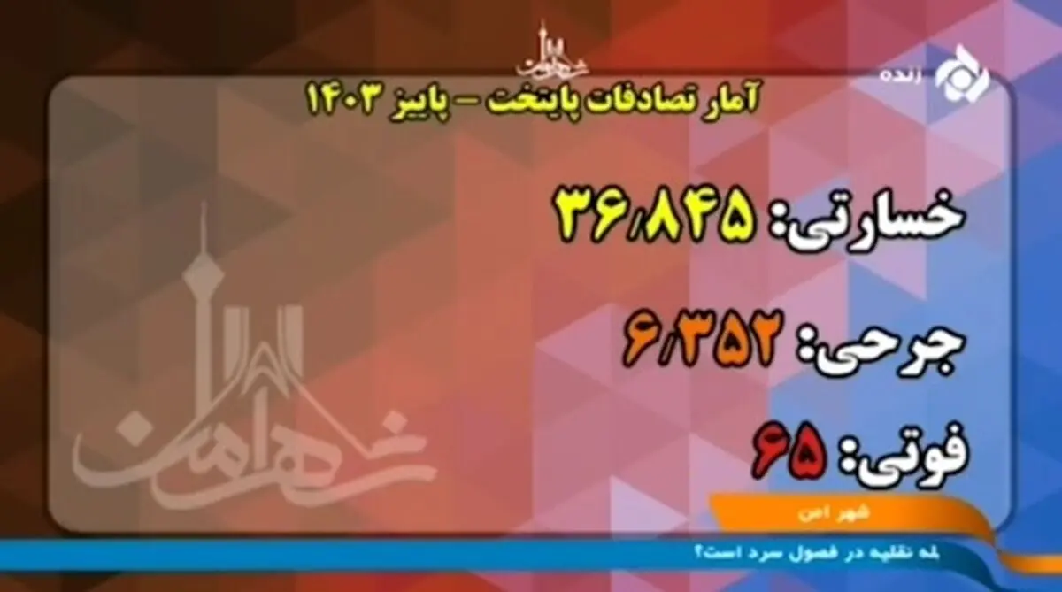 آمار فاجعه تصادفات پایتخت در پاییز ۱۴۰۳ + فیلم