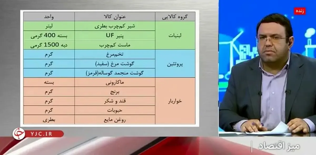 شرایط استفاده از کالابرگ + فیلم