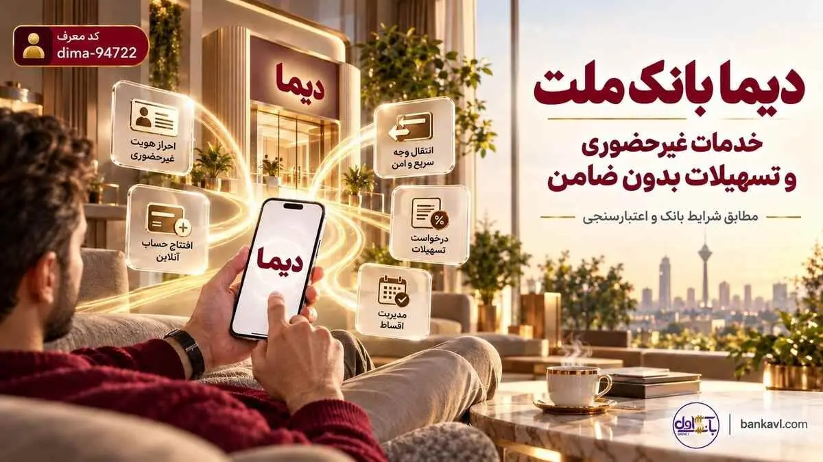 نصب دیما بانک ملت
