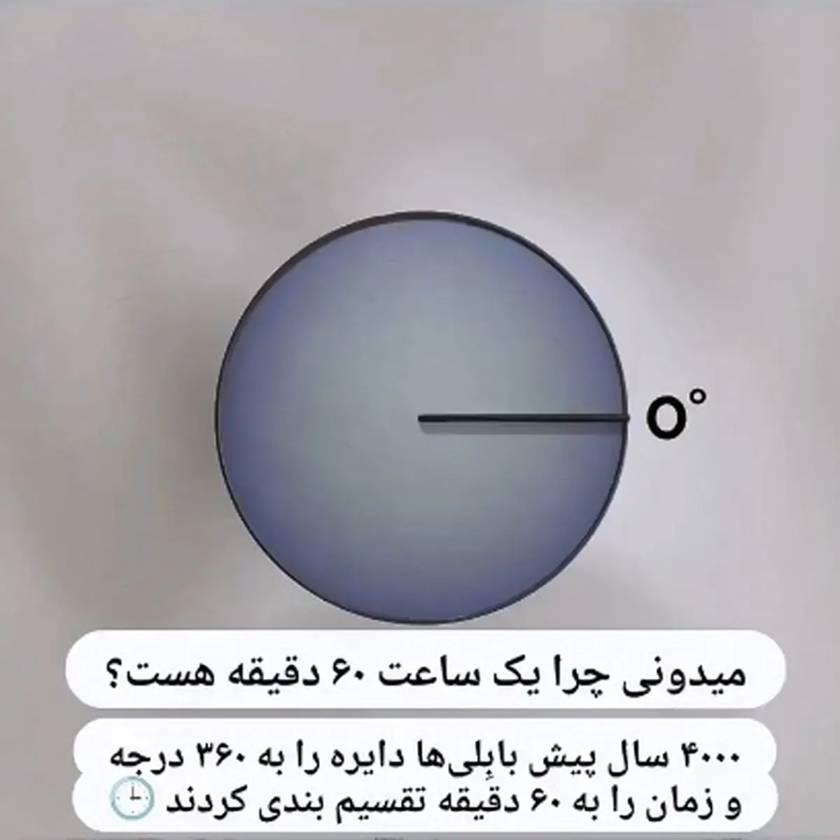 چرا یک ساعت ۶۰ دقیقه است؟ + فیلم