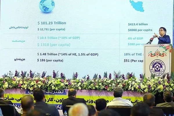 تأکید مدیرعامل شستا بر توسعه صادرات در صنعت دارو

